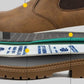 Botte indestructible Amax™ (chaussures de sécurité)