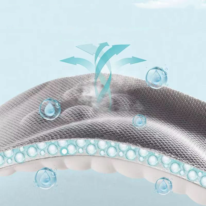 Semelle Orthopédique Sola Soft™ | Plus de Confort et Anti-Impact